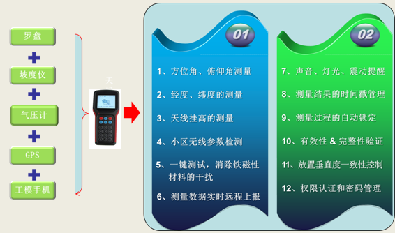J9����վ���á�Ψһ���ٷ���վ