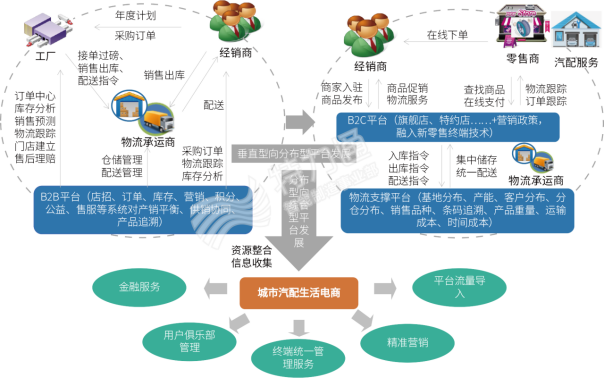 62295847561bf.png image.png